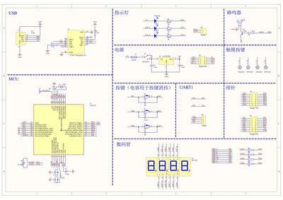 CH573 Development Board RISC-V Core BLE Wireless MCU Application Evaluation