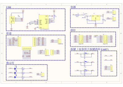 CH573 Development Board RISC-V Core BLE Wireless MCU Application Evaluation