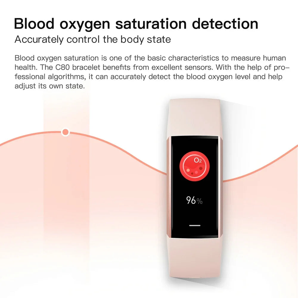 Amoled Display 1.1 Inch Women Smart Bracelet Fitness Band Watch New In Women'S Watches Pedometers For Walking For Oppo Phone