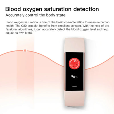 Amoled Display 1.1 Inch Women Smart Bracelet Fitness Band Watch New In Women'S Watches Pedometers For Walking For Oppo Phone