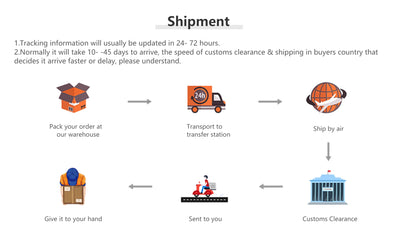 Pocket Emo Robot Talking Interactive Dialogue Voice Recognition Record Singing Dancing Telling Story Mini Robot Toy