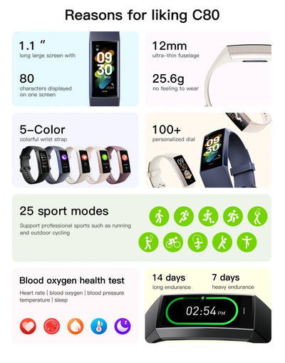 Amoled Display 1.1 Inch Women Smart Bracelet Fitness Band Watch New In Women'S Watches Pedometers For Walking For Oppo Phone