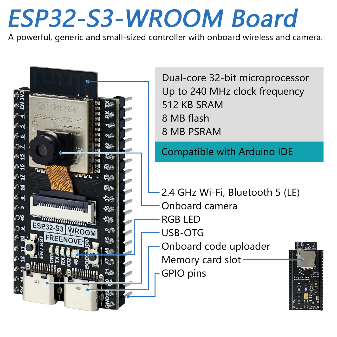 Freenove Development Kit for ESP32-S3 CAM Wireless, Dual-core 32-bit 240 MHz, Touch Screen Stereo Speakers Heart Rate Sensor