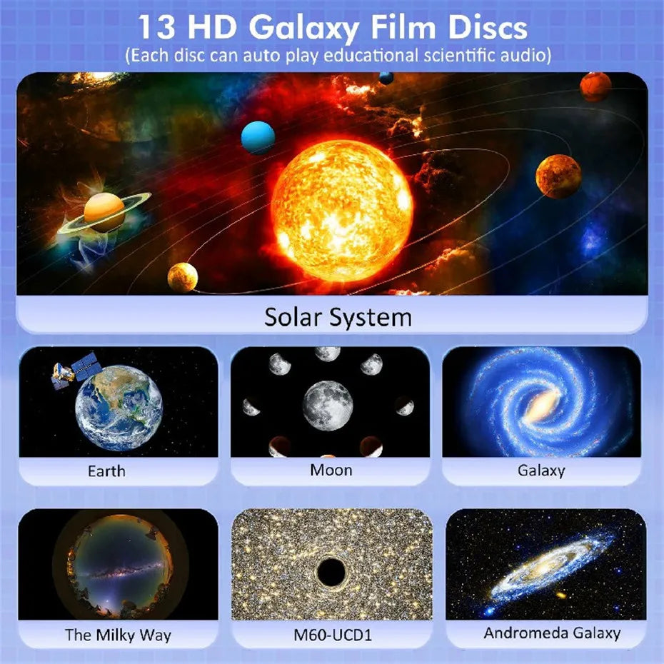 LED Night Light Galaxy Projector Starry Sky Projector 360° Rotate Planetarium Night Lamp For Room Decorative Children Kids Gift
