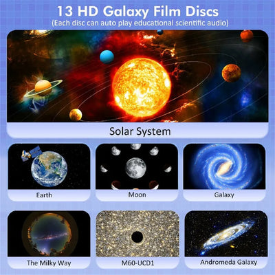 LED Night Light Galaxy Projector Starry Sky Projector 360° Rotate Planetarium Night Lamp For Room Decorative Children Kids Gift