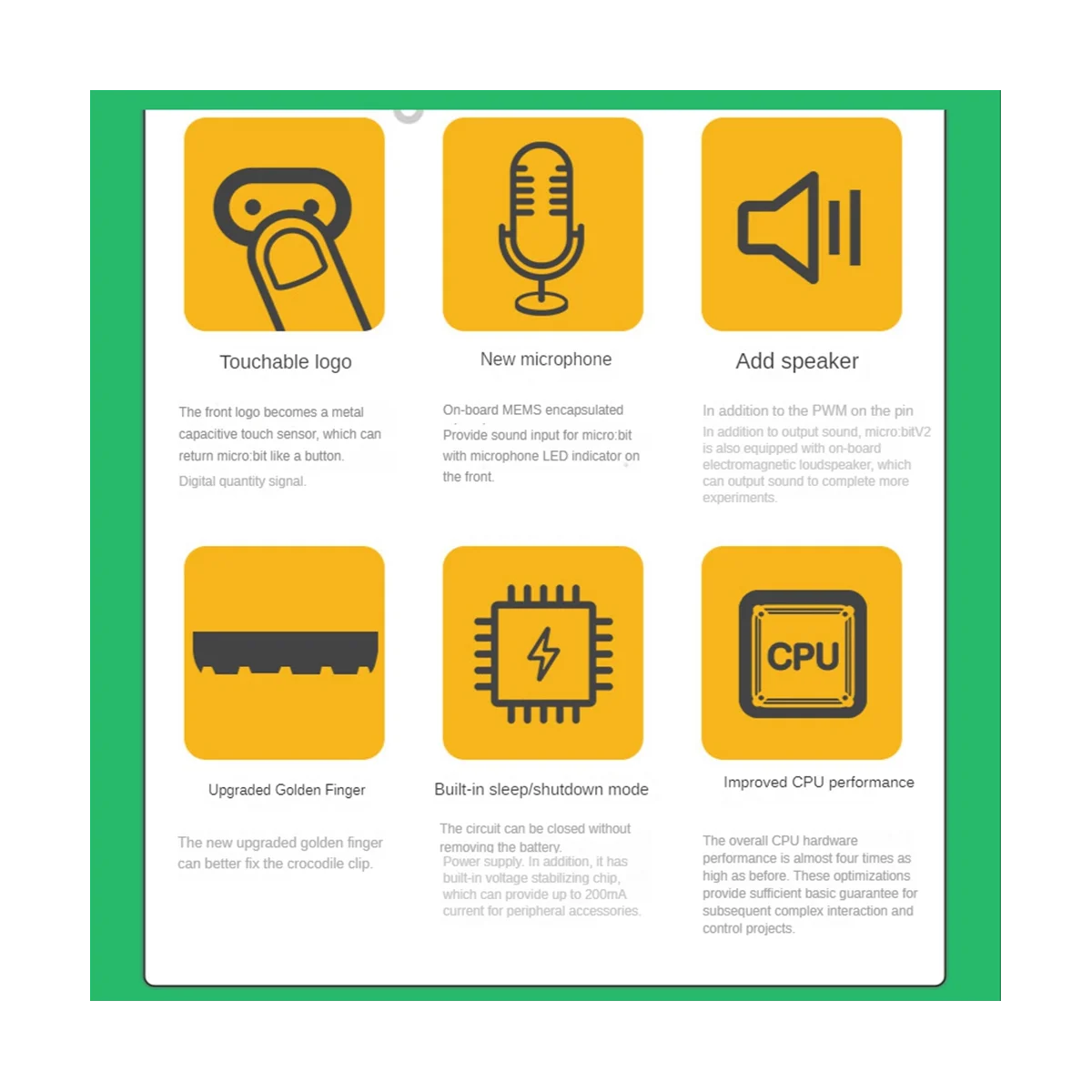 Bbc Microbit V2.0 Motherboard an Introduction To Graphical Programming in Python for Primary and Secondary Schools