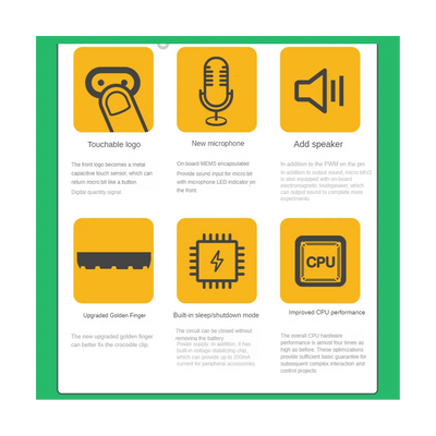 Bbc Microbit V2.0 Motherboard an Introduction To Graphical Programming in Python for Primary and Secondary Schools
