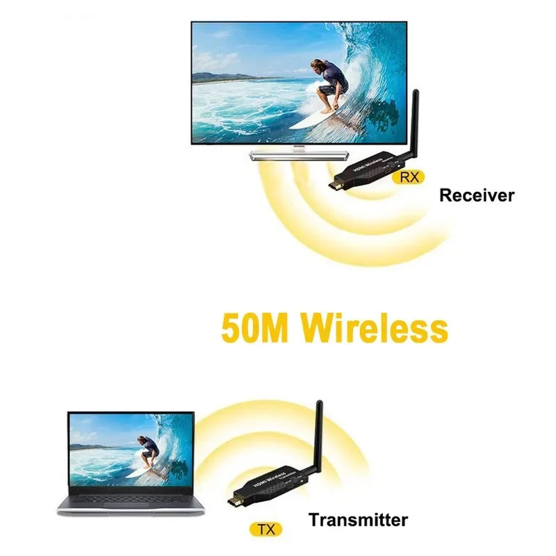 50M Wireless Wifi HDMI Extender Video Transmitter and Receiver Adapter 1080P Screen Share Switch for PS4 Notebook To TV Monitor