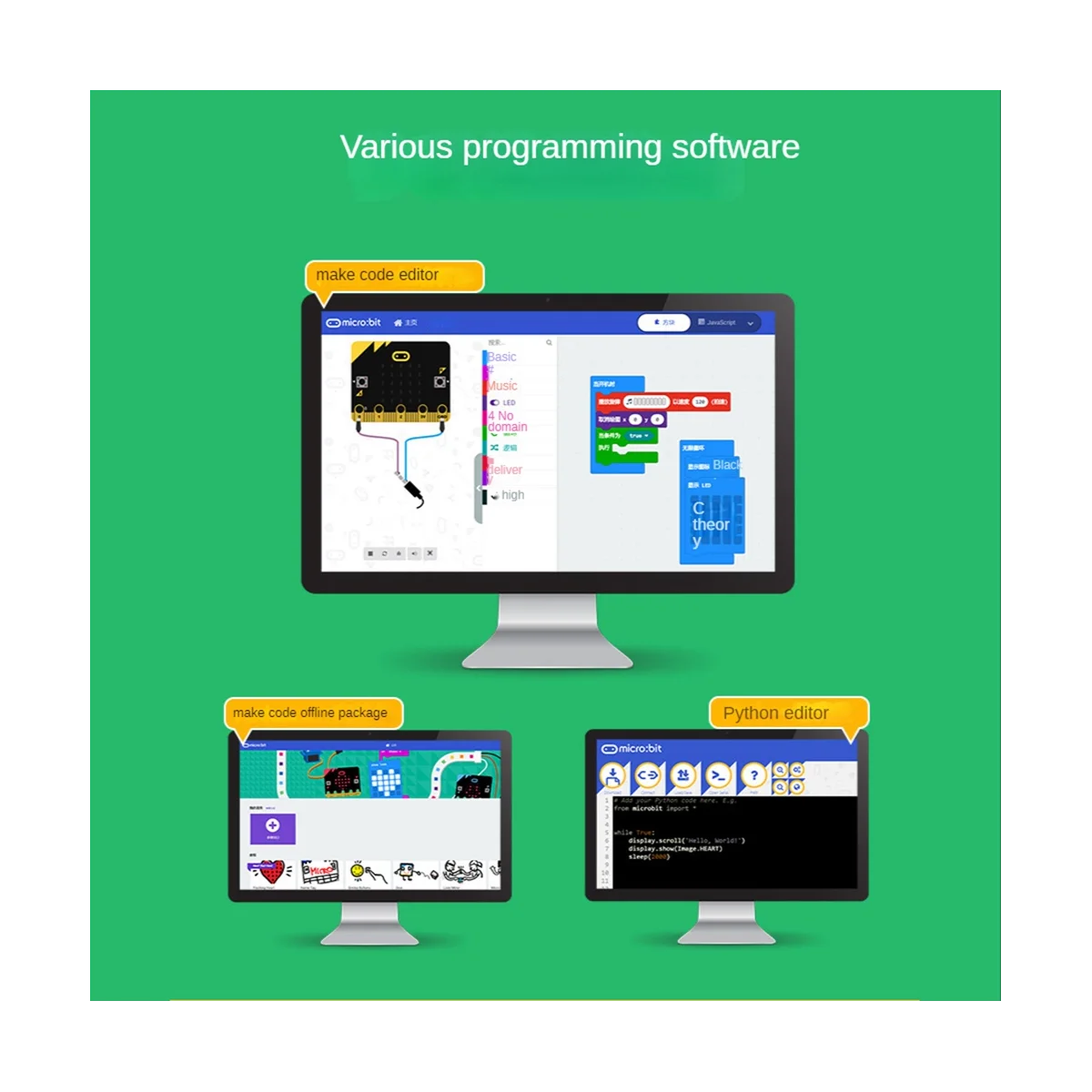 Bbc Microbit V2.0 Motherboard an Introduction To Graphical Programming in Python for Primary and Secondary Schools
