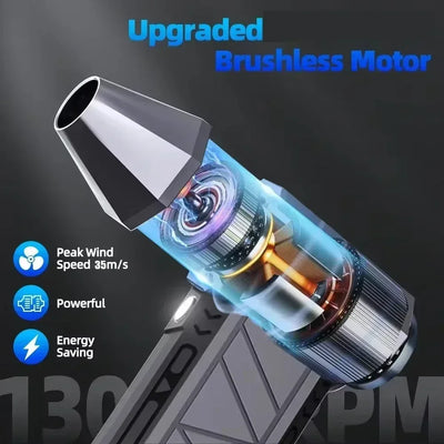 130000 RPM Mini Air Blower Handheld Electric Turbo Jet Fan Brushless Motor Violent Blower Wind Speed 52m/s Industrial Duct Fan
