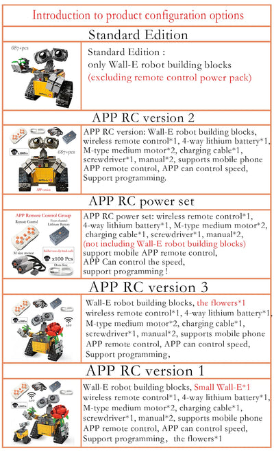 New 687PCS Disney WALL E High-tech APP Motorized RC Robot Functions Figures Technical Building Block For Children Toys Gift