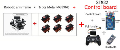 360 Degrees 6 DOF Robot Metal Alloy Mechanical Arm Claw Kit MG996R for Arduino Robotics Kit Educational Ps2 Programmable Toys