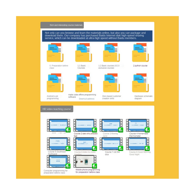Bbc Microbit V2.0 Motherboard an Introduction To Graphical Programming in Python for Primary and Secondary Schools