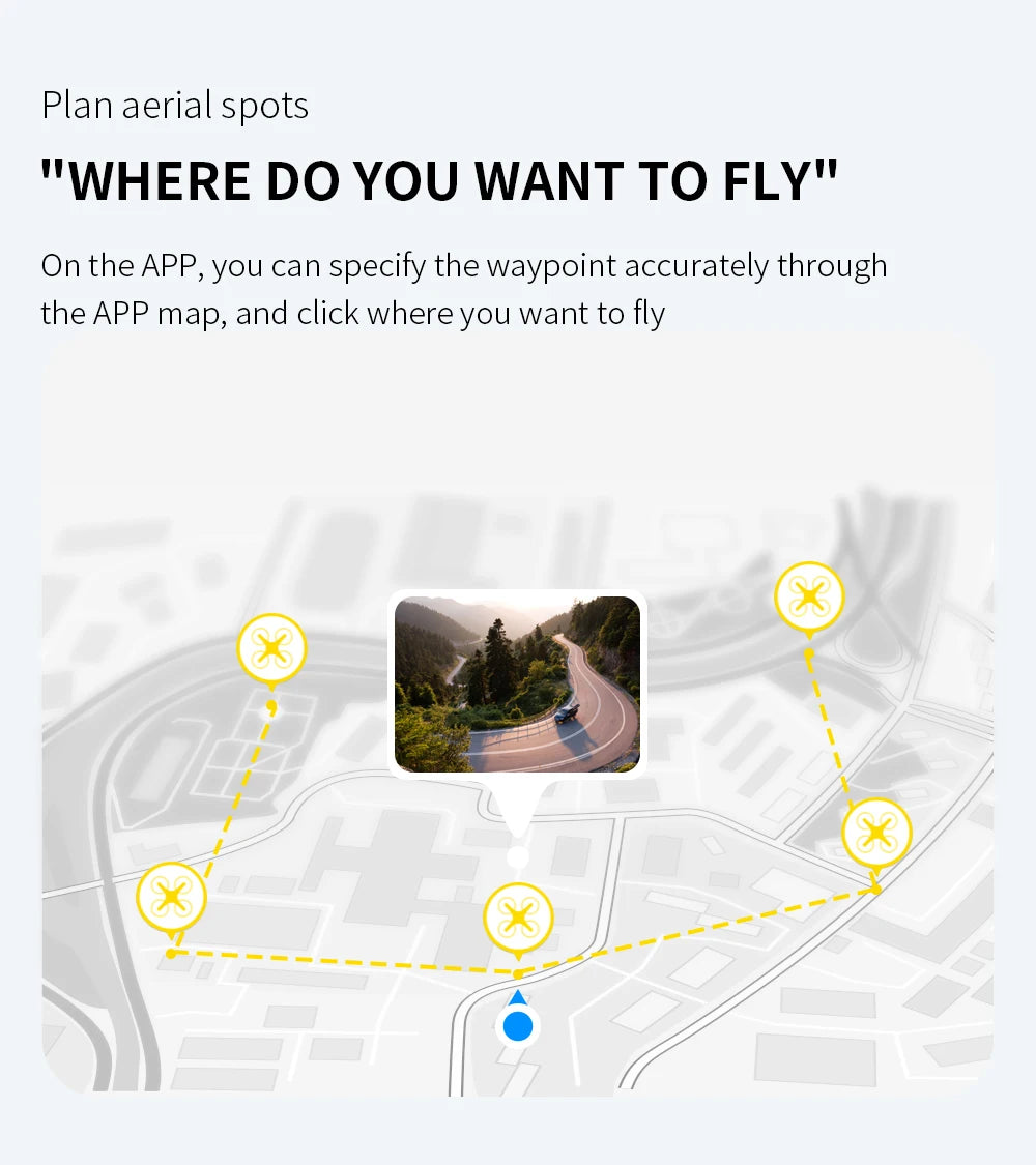 L900 Pro GPS Drone 4K Professional HD Dual Camera 5G Wifi Photography Brushless Foldable Quadcopter RC Distance 1.2KM Dron Toy