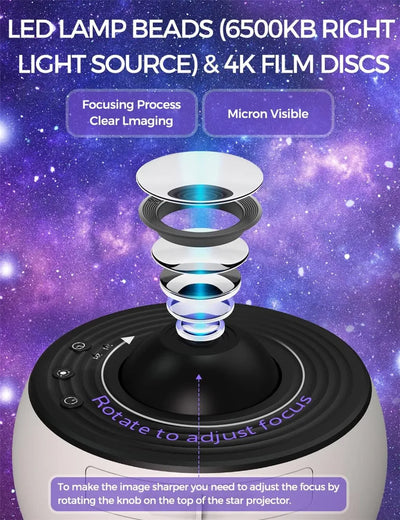 LED Night Light Galaxy Projector Starry Sky Projector 360° Rotate Planetarium Night Lamp For Room Decorative Children Kids Gift