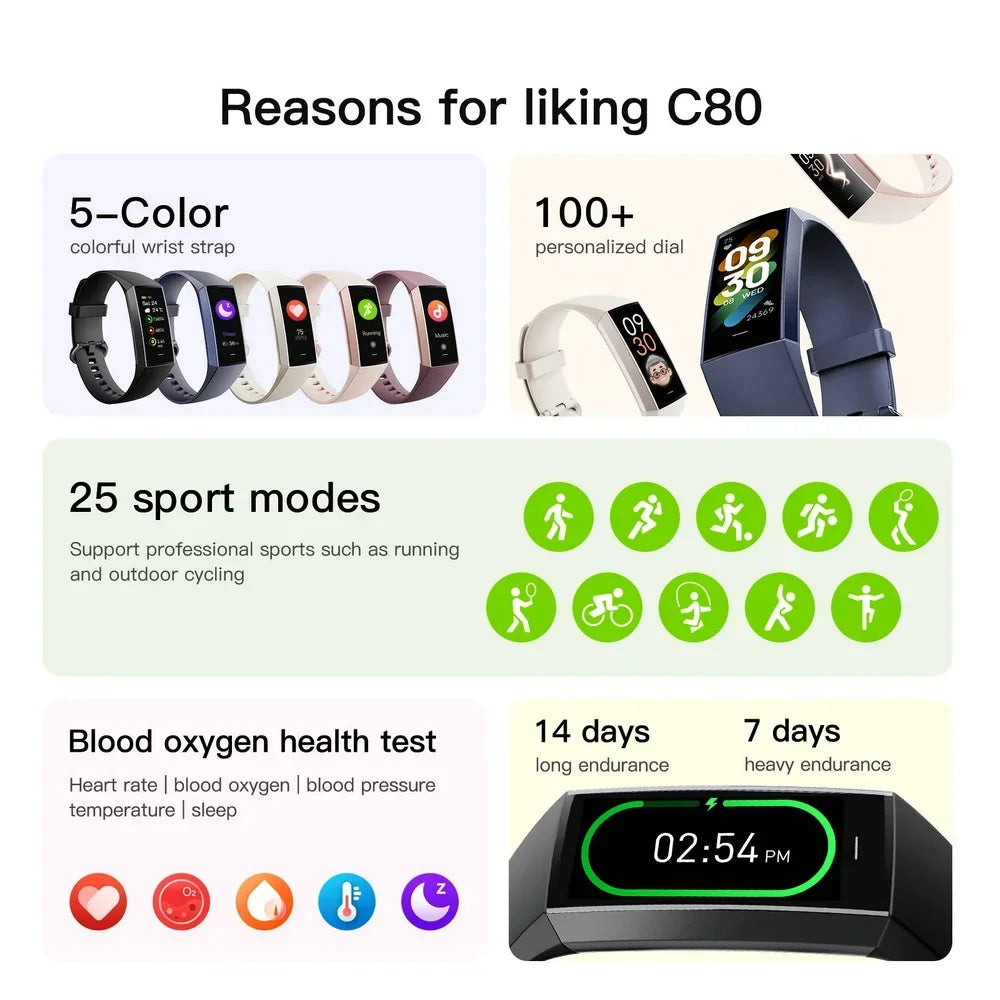 Amoled Display 1.1 Inch Women Smart Bracelet Fitness Band Watch New In Women'S Watches Pedometers For Walking For Oppo Phone