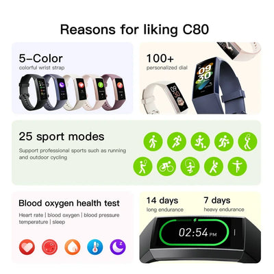 Amoled Display 1.1 Inch Women Smart Bracelet Fitness Band Watch New In Women'S Watches Pedometers For Walking For Oppo Phone